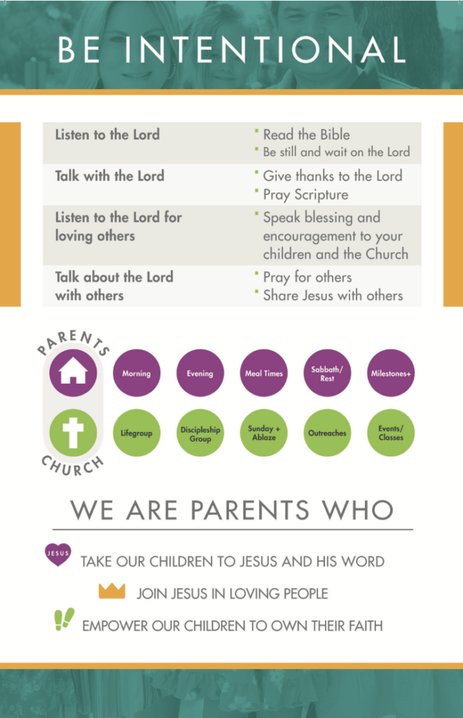 Parents as Disciple Makers Card: BACK